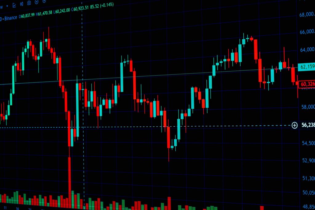 Gráfico de velas japonesas en una pantalla de análisis bursátil para invertir en ETFs y fondos cotizados.